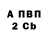 Амфетамин VHQ Ban Bani